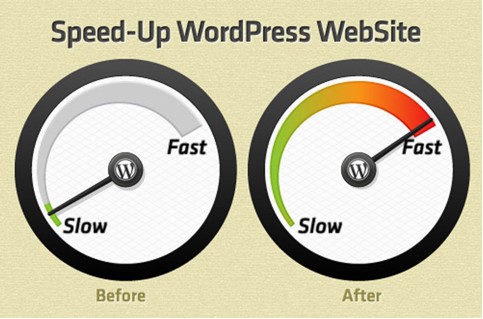 Speed UP WordPress