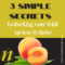 3 Simple Secrets to Totally Rocking Your Wild Apricot Website